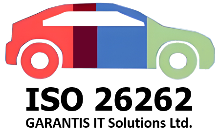 ISO26262 template Garantis Logo