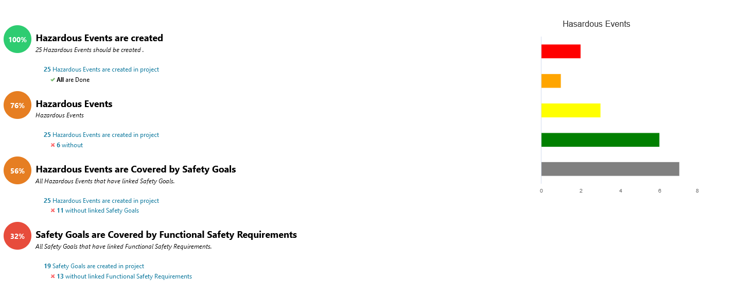 AEROSPACE Intelligent Data Analysis example 1