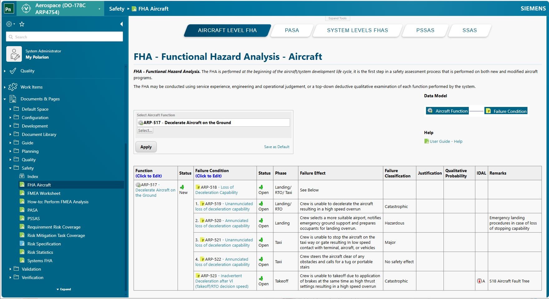 DO-178C data model scheme