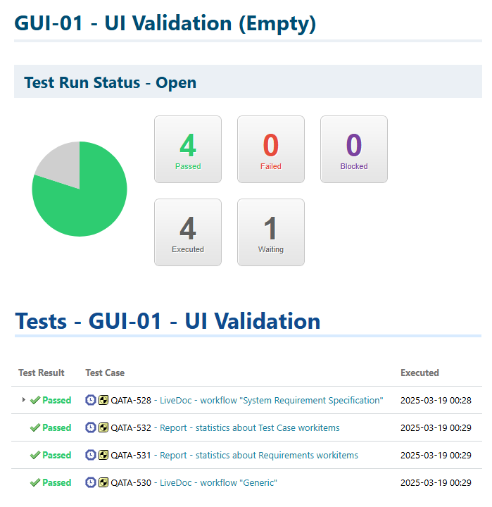 automated GUI testing in Polarion ALM